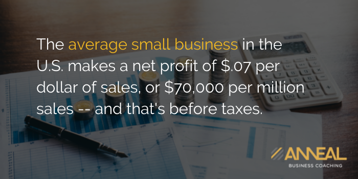 How Much Profit Do Businesses Make