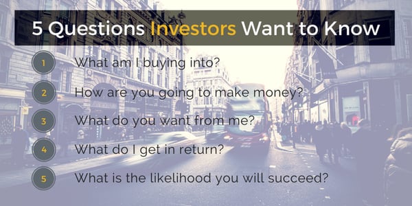 questions-investors-want-to-know
